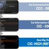 Штатная магнитола BMW 5-series F10 2011-2012 CIC LeTrun 2269 Android 7.1.2