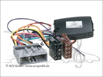 Адаптер кнопок на руле Honda CR-V / Civic 2006-2012 - Sony ACV 42-1132-600 Адаптер рулевого управления ДУ ACV 42-1132-600 на руле а/м Honda для головных устройств Sony
