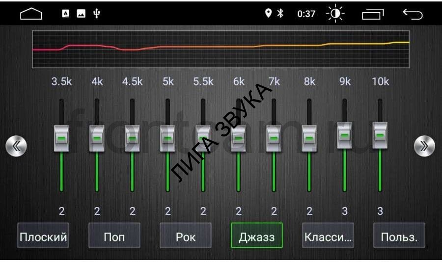 Калькулятор кода магнитолы ауди