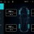 Штатная магнитола KIA Sportage 2021+ RedPower 85474PRO