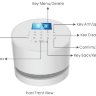 Сигнализация GSM Shield Touch 2