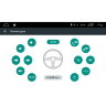 Штатная магнитола Ford Kuga 2013-2019 Roximo RX-1716 4G LTE