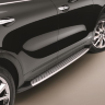 Подножки боковые KIA Sorento 2015+ Winbo PW00439723