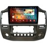 Штатная магнитола Gaz Газель бизнес 2010-2022 Carmedia PX-XB01+9009-J Android 