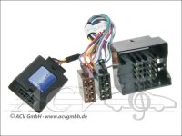Адаптер кнопок на руле BMW 3 / 5 / X5 / X3 / Z4 / Mini - Sony ACV 42-BM-604