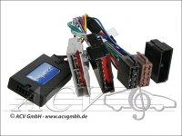 Адаптер кнопок на руле Ford разные модели - Sony ACV 42-FO-601