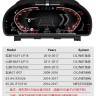 Цифровая приборная панель BMW F10/F18/F02/F25/F15/F16 (F chassis) 5/6/7 series и X3/X4/X5/X6 2010-2017 Carmedia ZH-B152
