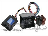 Адаптер кнопок на руле Ford (разные модели / Quadlock) Sony ACV 42-FO-602