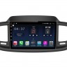 Штатная магнитола KIA Rio Sorento Prime 2015+ FarCar TG442R S400 Android