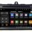Штатная магнитола Geely Emgrand EC7 2015-2018 Zenith Android 7.1