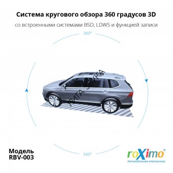 Система кругового обзора 360 3D roXimo RBV-003 Система кругового обзора 360 3D roXimo RBV-003
