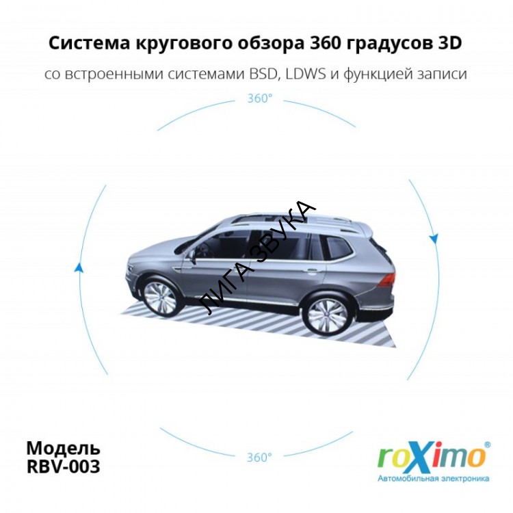 Система кругового обзора 360 3D roXimo RBV-003