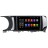 Штатная магнитола KIA K5 2020+ Roximo RX-2335 Android