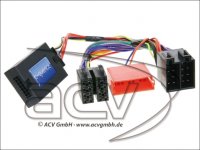 Адаптер кнопок на руле Kia Ceed, Sorento,  Soul, Carnival  ACV 42-KI-102 