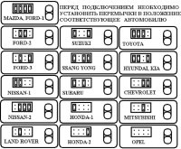 Контроллер рулевого управления KENWOOD ver.1.0 (КРУ KENWOOD 1.0)