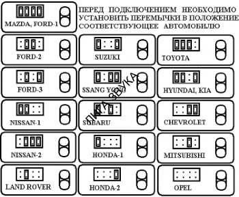 Контроллер рулевого управления KENWOOD ver.1.0 (КРУ KENWOOD 1.0) Erta Kenwood 1.0- Контроллер рулевого управления для магнитол Alpine, Clarion, Kenwood, JVC с проводным управлением