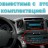 Штатная магнитола Toyota Land Cruiser 200 2007-2015 Parafar PF381LTX Android 