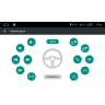 Штатная магнитола Ford Kuga 2013-2019 Roximo RX-1717 4G LTE