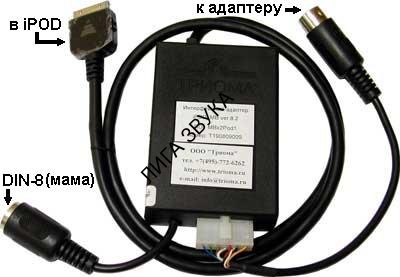 Двухканальный блок управления ТРИОМА MBx2-iPod