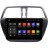 Штатная магнитола Suzuki SX4 2014+ Roximo RX-3501 Android