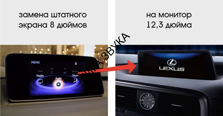 Монитор 12.3" + навигационный блок Lexus RX 2015+ Carsys LRX-M Android 7.1